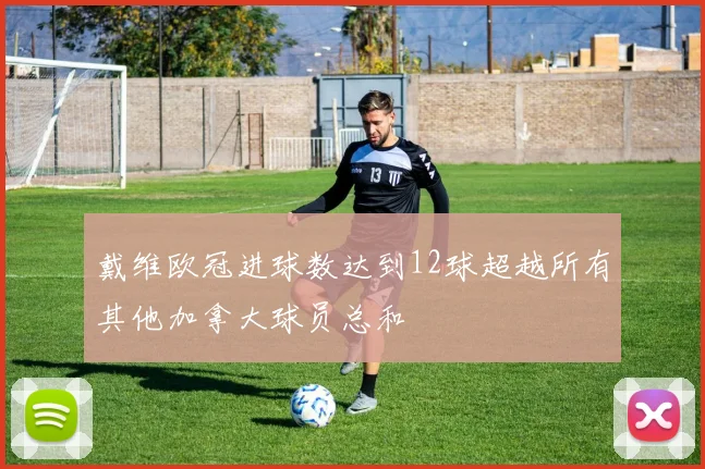 戴维欧冠进球数达到12球超越所有其他加拿大球员总和